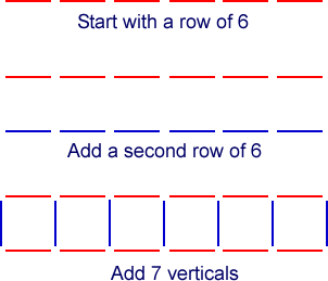 Go Forth and Generalise