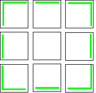 On the Edge An example of how a large 3 by 3 square would be made of smaller tiles, with green on the edge of this large square.