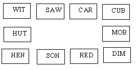 Some Circuits in Graph or Network Theory