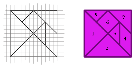 The development of spatial and geometric thinking: The Importance of Instruction. The development of spatial and geometric thinking: The Importance of Instruction.