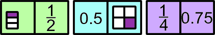 Learning Mathematics through Games: 3. Creating your own games Learning Mathematics through Games: 3. Creating your own games