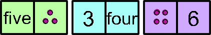 Learning Mathematics through Games: 3. Creating your own games Learning Mathematics through Games: 3. Creating your own games