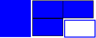 Dominant Intelligences Dominant Intelligences