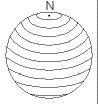 Coordinates and Descartes