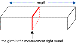 Sending a Parcel A diagram showing what the girth of a parcel would be; the distance around the middle of the parcel.