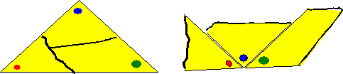 Pythagoras Pythagoras