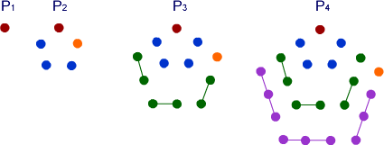 Triangles within Pentagons