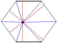 Pentagonal