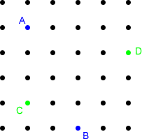 Dotty Relationship Dotty Relationship
