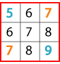 Multiply the Addition Square Multiply the Addition Square