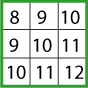 Multiply the Addition Square Multiply the Addition Square