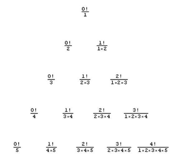 Harmonic Triangle