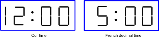 Decimal Time Decimal Time