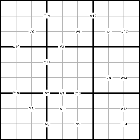Diagonal Sums Sudoku