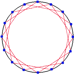 Making Maths: String and Circles