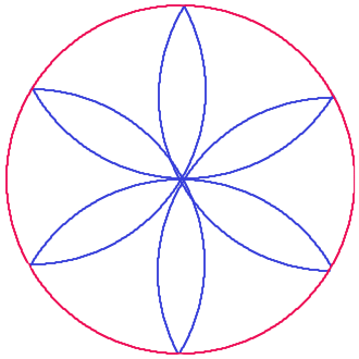 Making Maths: Radius Play Making Maths: Radius Play