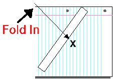 Making Maths: Practical Circles