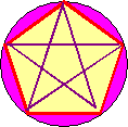Making Maths: Seeing Stars Making Maths: Seeing Stars
