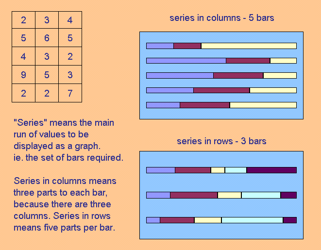 Excel Technique: Composite Bar Charts Excel Technique: Composite Bar Charts
