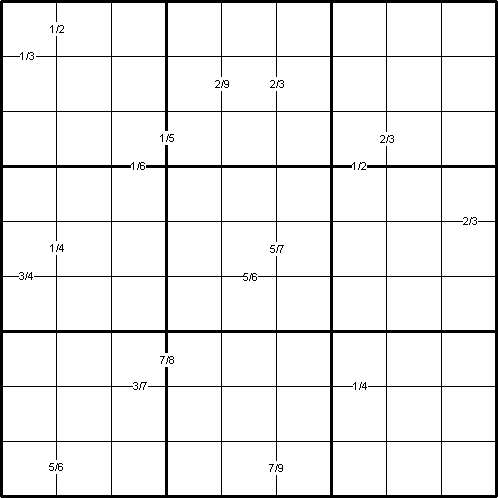 Ratio Sudoku 2 Ratio Sudoku 2