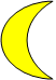 Shape Mapping