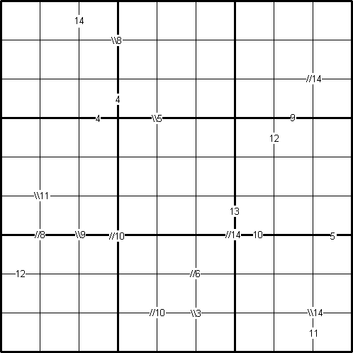 Integrated sums sudoku