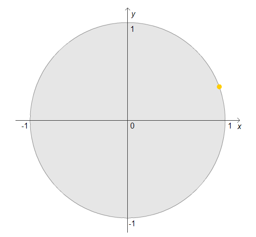 Dotty Circle
