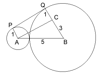 Common Tangent Common Tangent