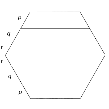 Hexagon Slices