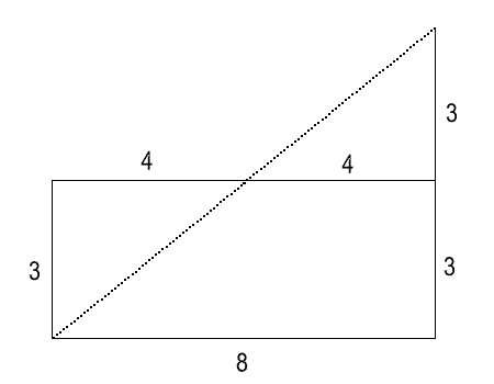 Rectangle Rearrangement