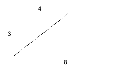Rectangle Rearrangement