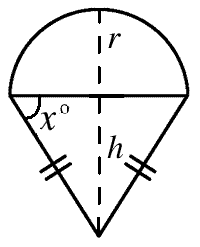 Ice Cream Tangent Ice Cream Tangent