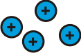 4 blue circles with a plus sign in each one of them.