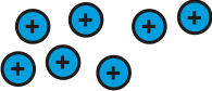 7 blue circles with a plus sign in each one of them.