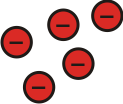5 red circles with a minus sign in each one of them.