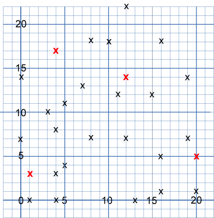 Eight hidden squares Eight hidden squares