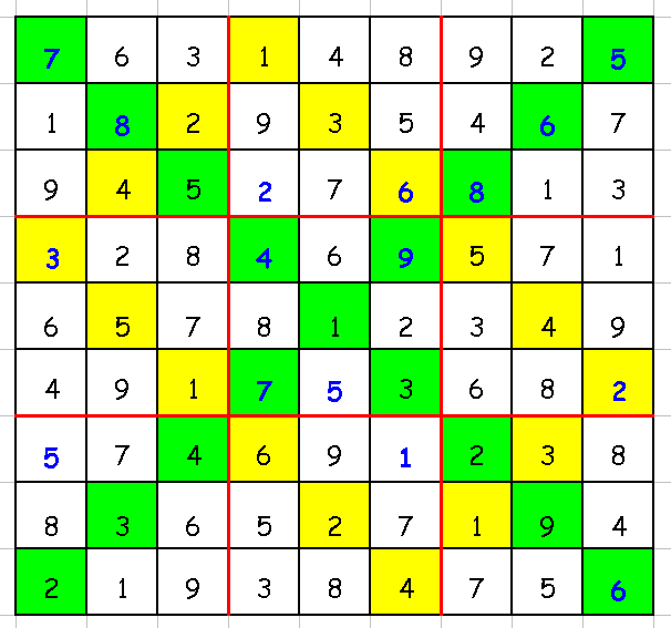 Rectangle Outline Sudoku