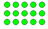 Arrays, multiplication and division